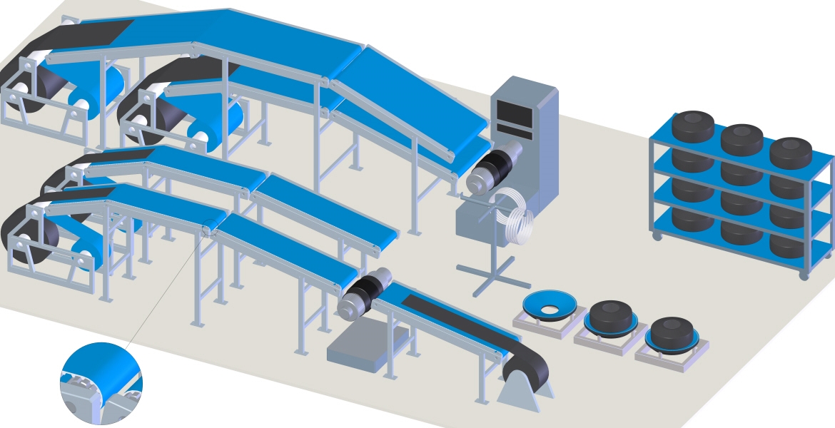 Der erste Schritt in der Endverarbeitung ist die Reifenfertigungsmaschine mit über 40 Komponenten, die den Rohreifen bilden.