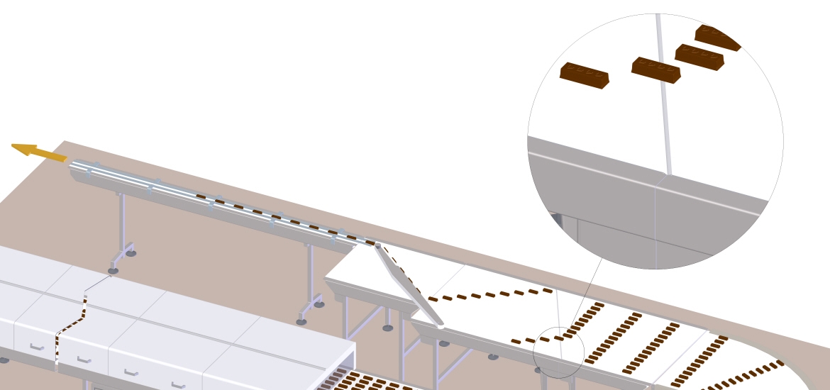 Pro zabalování a balení cukrářských výrobků s různými tvary, velikostmi a hmotnostmi při vysokých rychlostech se používá široké portfolio pásů. Společnost Ammeraal Beltech nabízí pásy s přímým pohonem a pásy poháněné třením, které jsou pro jednotlivé potřeby balení požadována. Ammeraal Beltech nabízí syntetické pásy, technologické pásy a řemeny, modulární pásy, kruhové řemeny, nekonečně tkané pásy a ozubené řemeny.