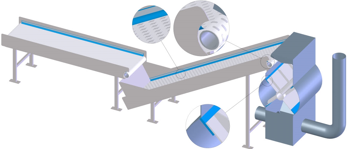 En este paso, los sellos deben ser herméticos y el material a prueba de tabaco, compresible y resistente al uso. La gama de tejidos de goma ligera con su capa interior de goma natural tiene todas estas características. Los volteadores reciben los productos de transportadores descendentes.