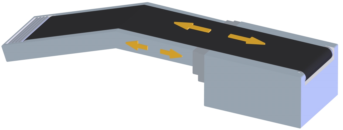 Same as telescopic but used when unloading / loading smaller trailers / vehicles. Tail section lowers to allow conveying from different heights.