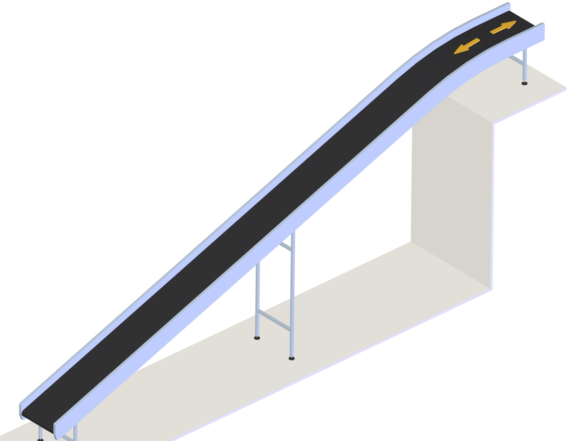 Parcels often need to change levels within the operation such as inclines from the infeed (trailers / booms) to sorter system levels.