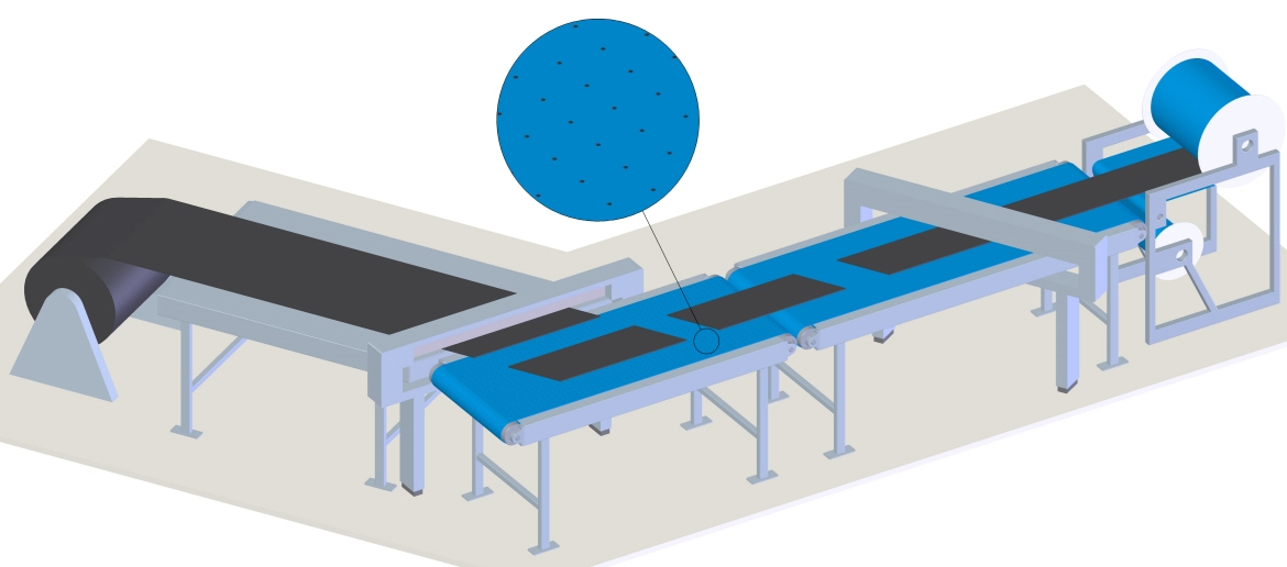 Fertiger Stahlcord (für Breaker Belt, Karkassenlage) und Textilcord (Karkassenlage, Streifen) wird je nach gewünschter Reifenkontur in geeignete Größen, Formen und Winkel geschnitten. Es gibt drei verschiedene Schneidmethoden: Schneidemaschine, Rotationsschneider und Heißschneiden